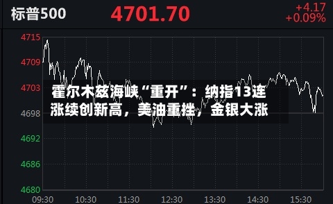 霍尔木兹海峡“重开”：纳指13连涨续创新高，美油重挫，金银大涨-第2张图片