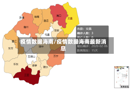 疫情数据海南/疫情数据海南最新消息