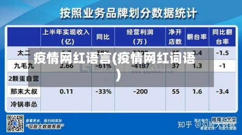 疫情网红语言(疫情网红词语)-第2张图片