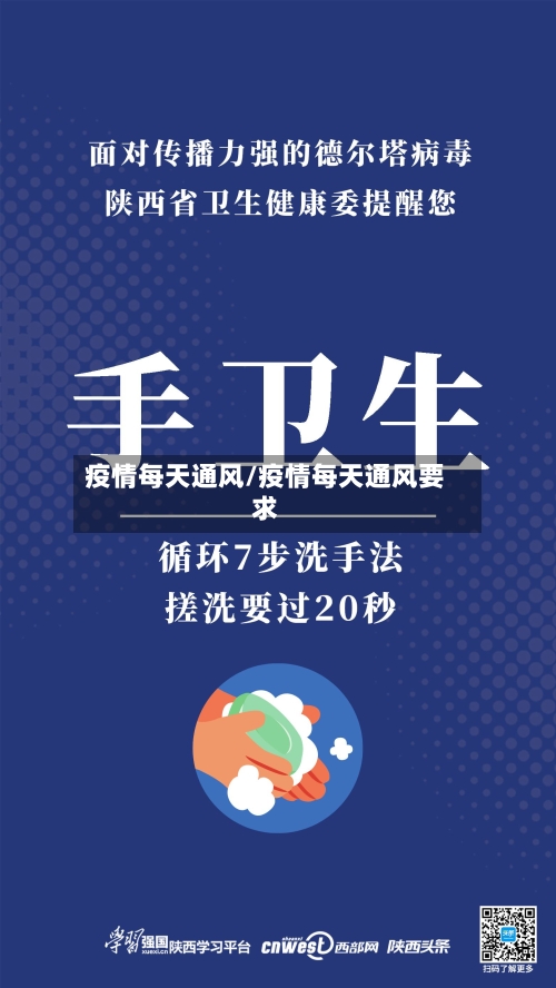 疫情每天通风/疫情每天通风要求