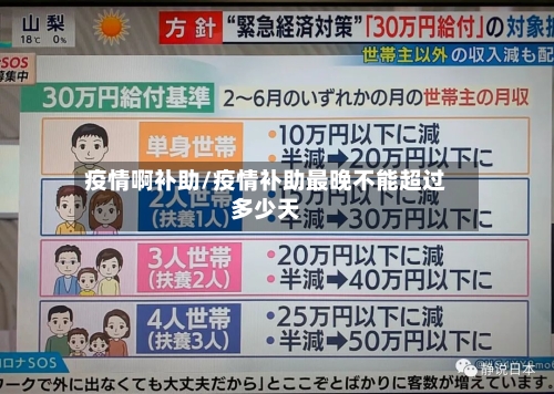 疫情啊补助/疫情补助最晚不能超过多少天