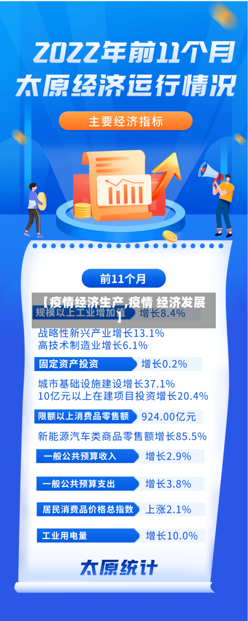 【疫情经济生产,疫情 经济发展】-第2张图片