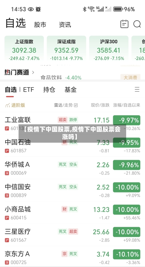 【疫情下中国股票,疫情下中国股票会涨吗】