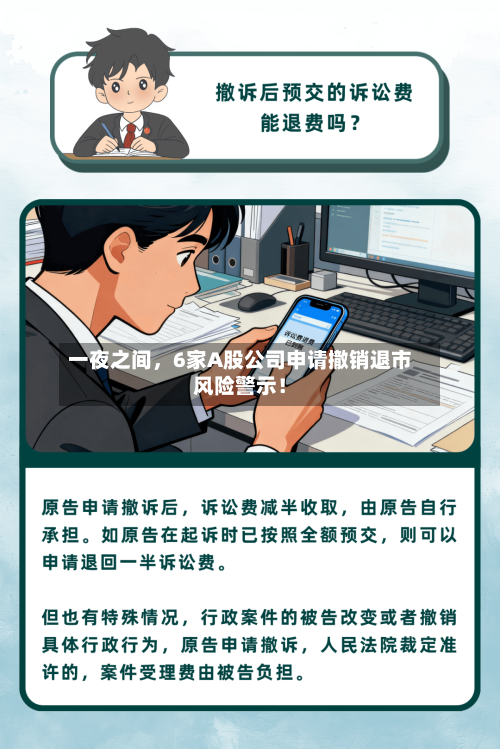 一夜之间，6家A股公司申请撤销退市风险警示！