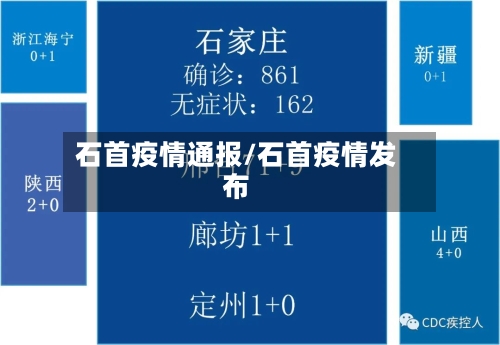 石首疫情通报/石首疫情发布-第2张图片
