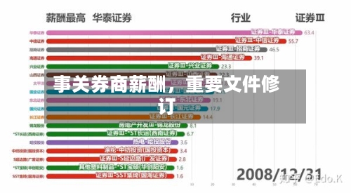 事关券商薪酬，重要文件修订-第2张图片