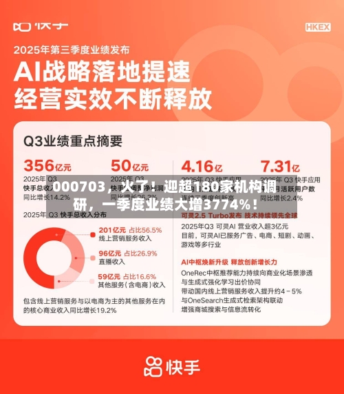 000703，火了！迎超180家机构调研，一季度业绩大增3774%！-第2张图片