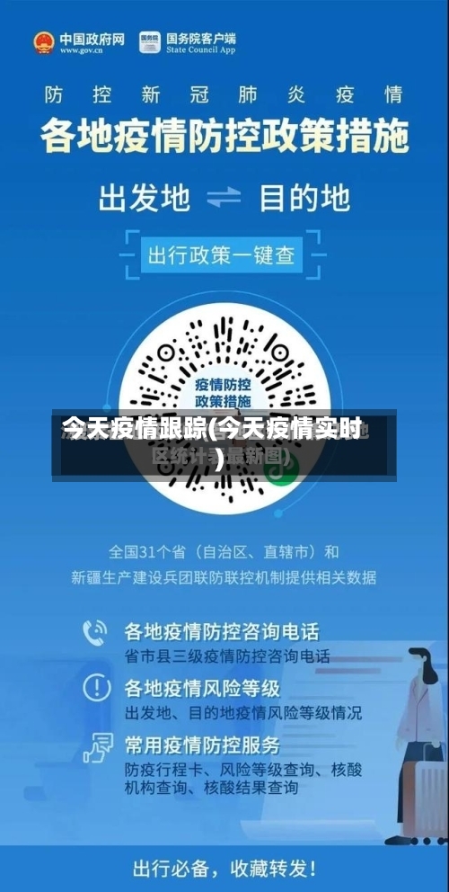 今天疫情跟踪(今天疫情实时)