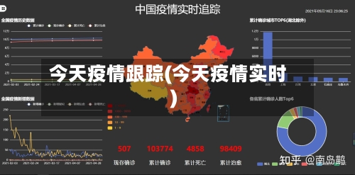 今天疫情跟踪(今天疫情实时)-第2张图片