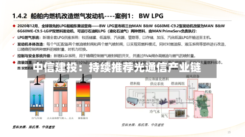 中信建投：持续推荐光通信产业链