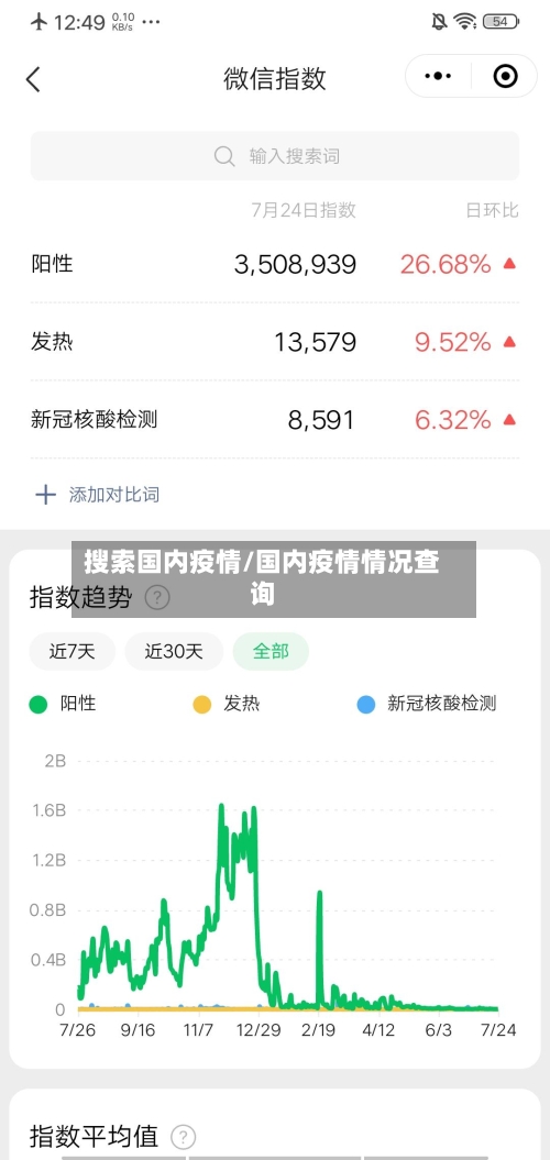 搜索国内疫情/国内疫情情况查询