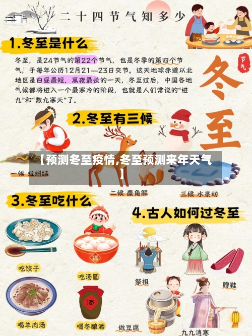 【预测冬至疫情,冬至预测来年天气】