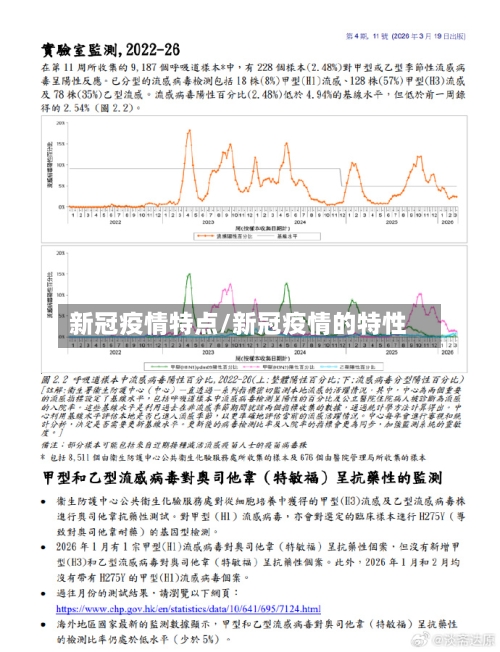 新冠疫情特点/新冠疫情的特性