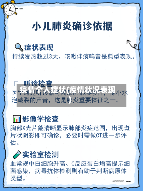 疫情个人症状(疫情状况表现)-第2张图片