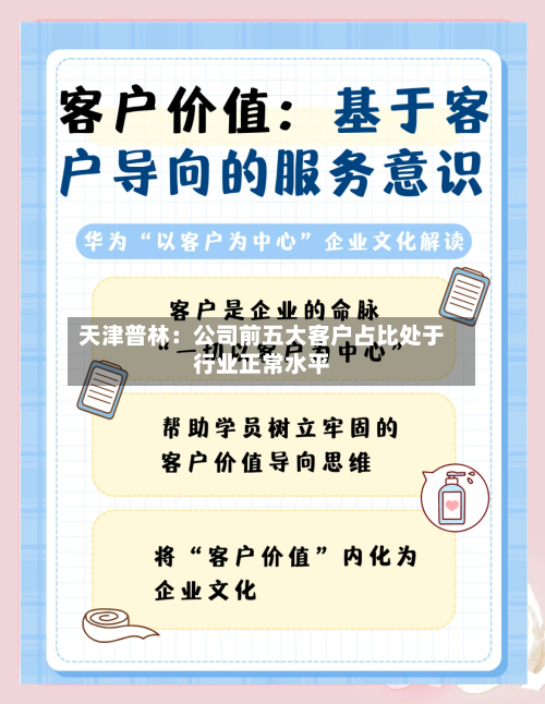 天津普林：公司前五大客户占比处于行业正常水平