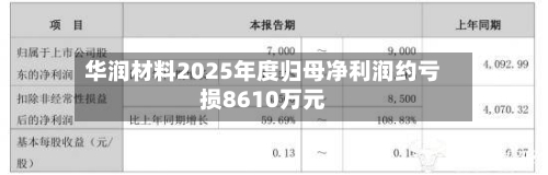 华润材料2025年度归母净利润约亏损8610万元
