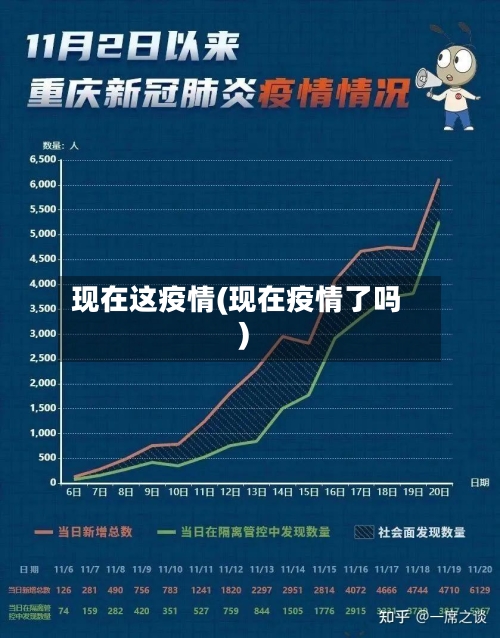 现在这疫情(现在疫情了吗)
