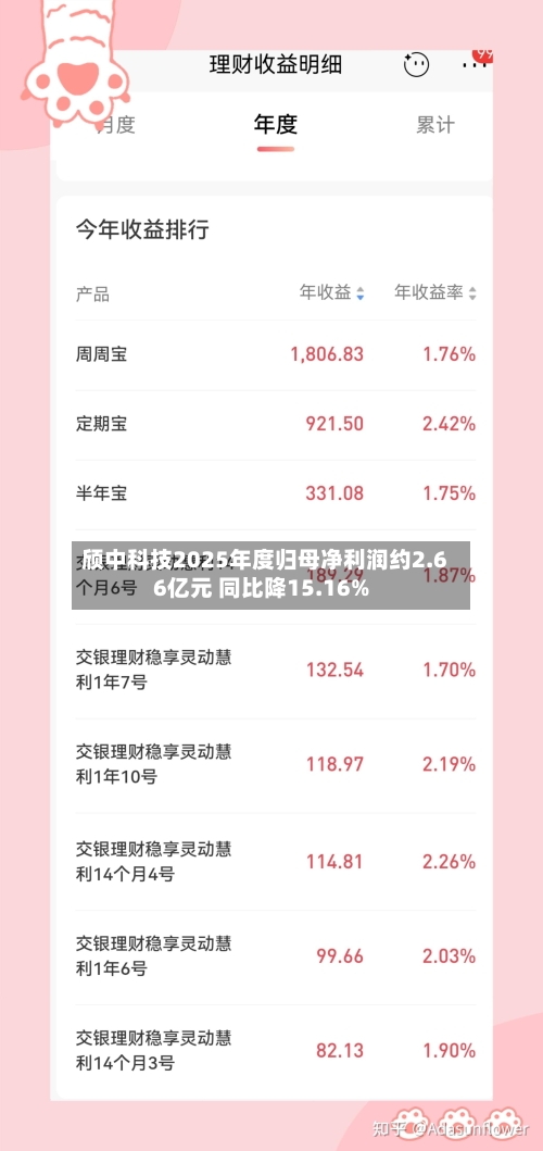 颀中科技2025年度归母净利润约2.66亿元 同比降15.16%