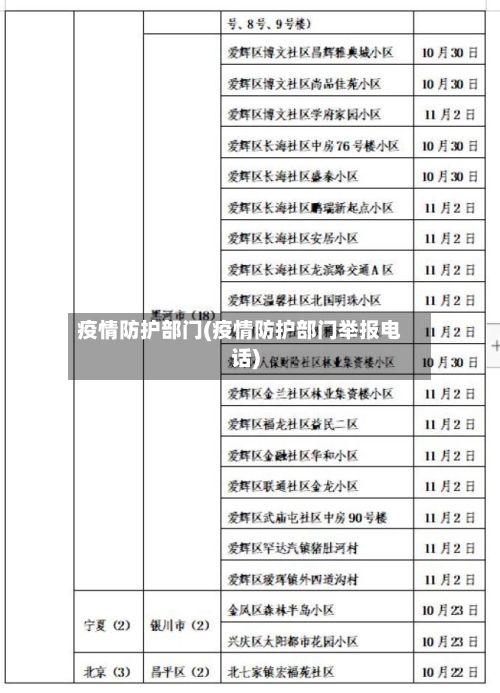 疫情防护部门(疫情防护部门举报电话)-第3张图片