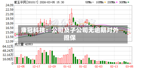 康冠科技：公司及子公司无逾期对外担保-第2张图片
