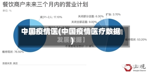 中国疫情医(中国疫情医疗数据)