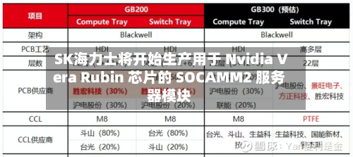SK海力士将开始生产用于 Nvidia Vera Rubin 芯片的 SOCAMM2 服务器模块