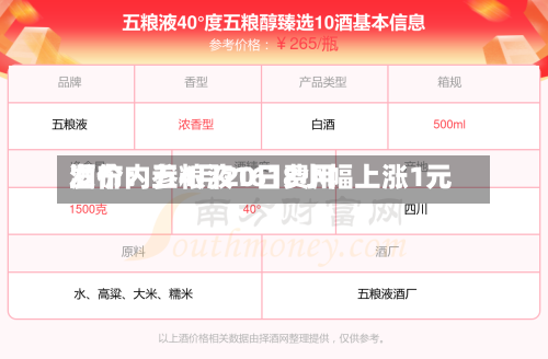 酒价内参4月20日费用发布：五粮液1618小幅上涨1元