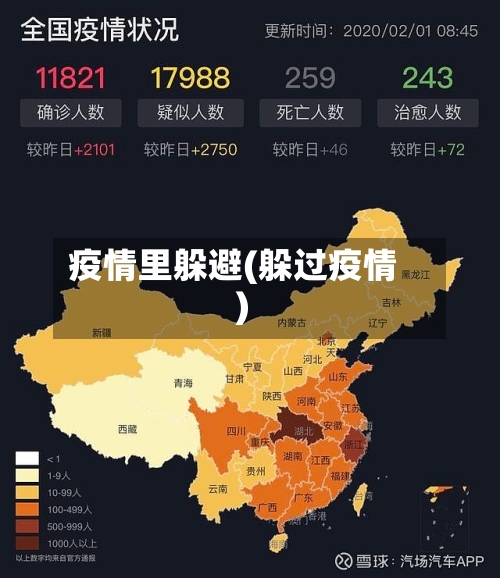 疫情里躲避(躲过疫情)-第2张图片