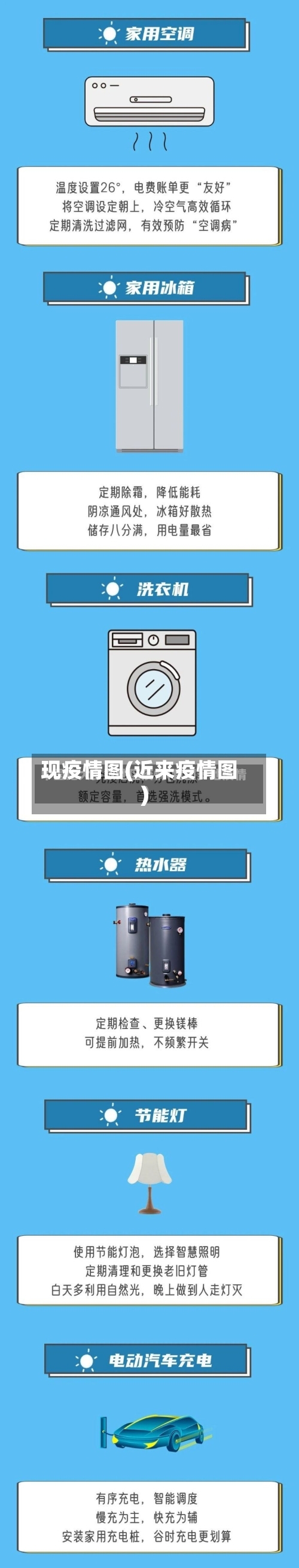 现疫情图(近来疫情图)