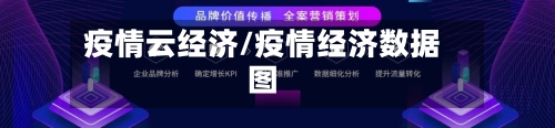 疫情云经济/疫情经济数据图-第2张图片