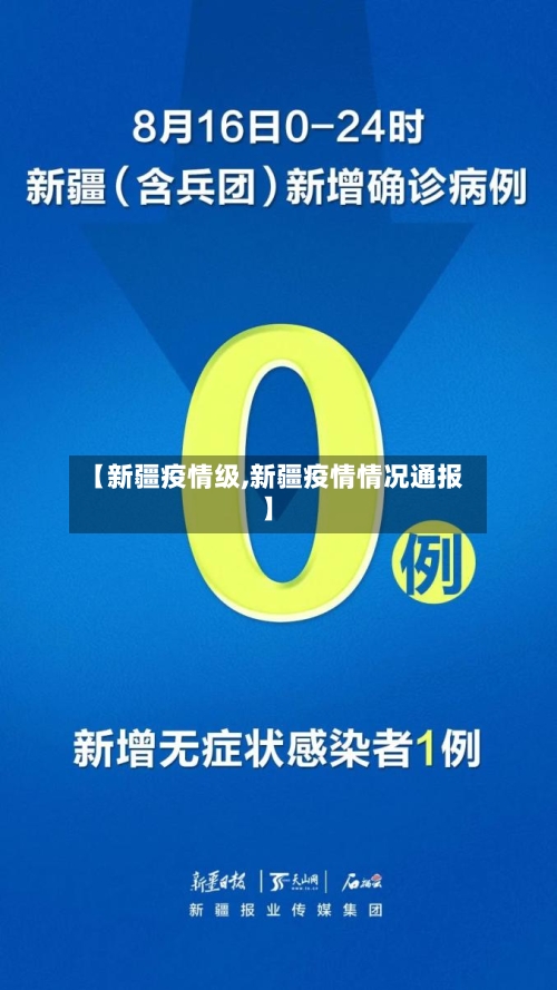 【新疆疫情级,新疆疫情情况通报】