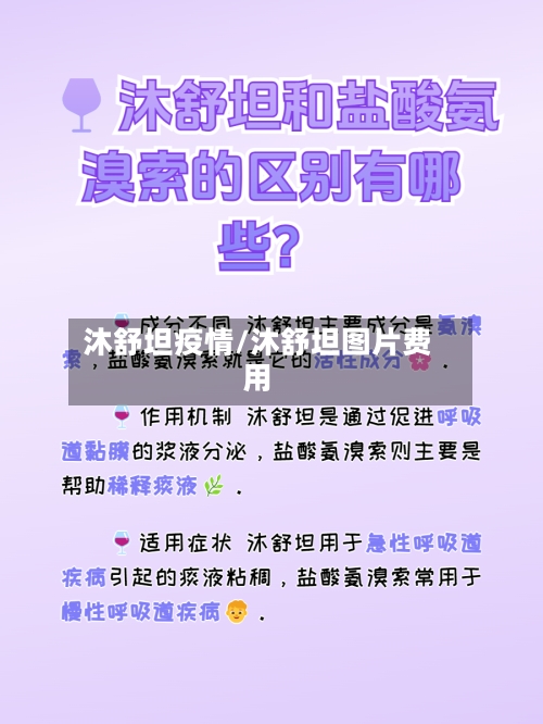 沐舒坦疫情/沐舒坦图片费用