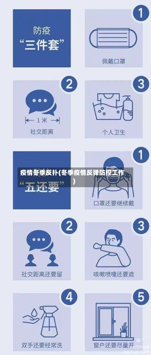 疫情冬季反扑(冬季疫情反弹防控工作)-第2张图片