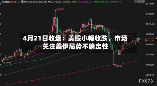 4月21日收盘：美股小幅收跌，市场关注美伊局势不确定性