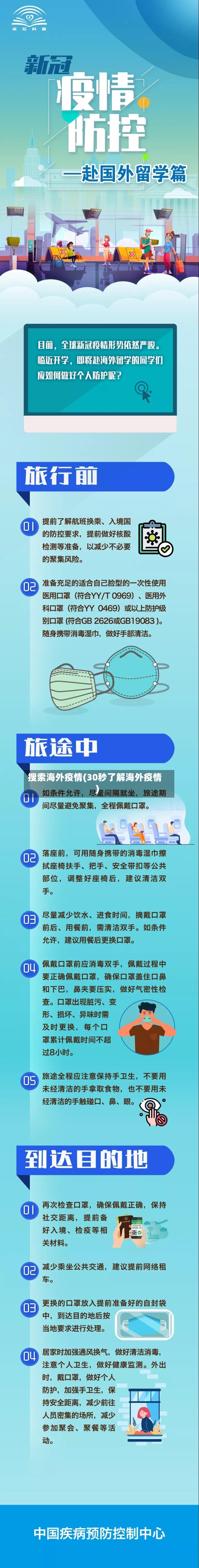 搜索海外疫情(30秒了解海外疫情)