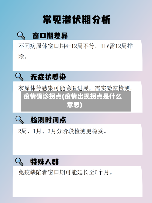 疫情确诊拐点(疫情出现拐点是什么意思)-第3张图片
