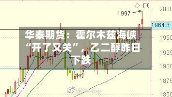 华泰期货：霍尔木兹海峡“开了又关	”	，乙二醇昨日下跌-第2张图片