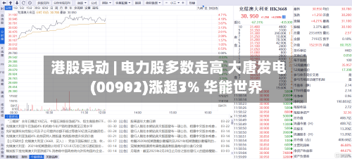 港股异动 | 电力股多数走高 大唐发电(00991)涨超7% 华能世界(00902)涨超3%