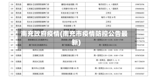 南充政府疫情(南充市疫情防控公告最新)-第2张图片