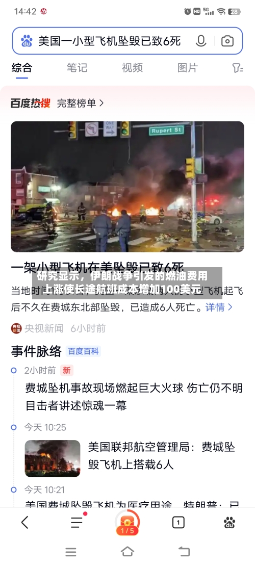 研究显示，伊朗战争引发的燃油费用上涨使长途航班成本增加100美元-第2张图片
