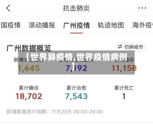 【世界异疫情,世界疫情病例】-第2张图片