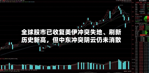 全球股市已收复美伊冲突失地、刷新历史新高，但中东冲突阴云仍未消散-第3张图片