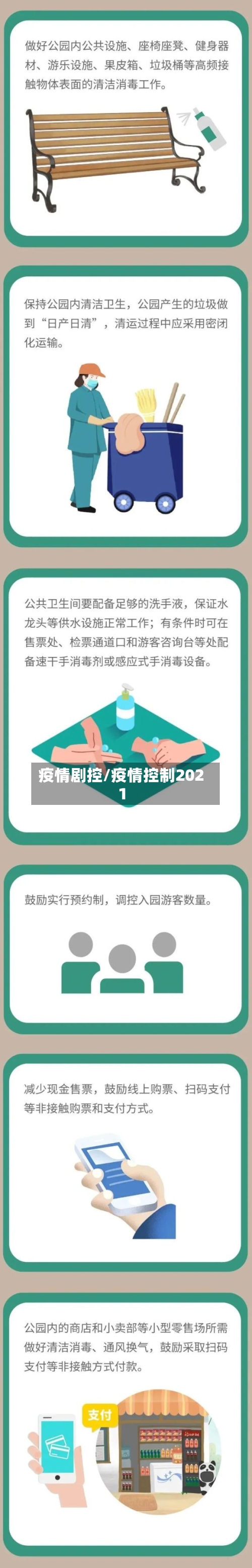 疫情剧控/疫情控制2021