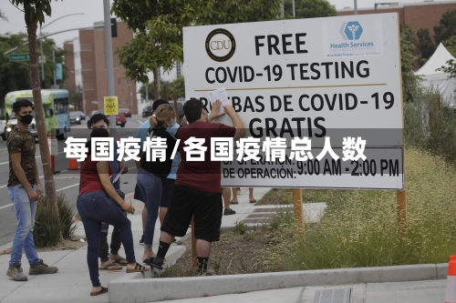 每国疫情/各国疫情总人数
