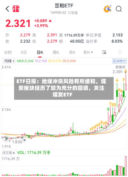ETF日报：地缘冲突风险有所缓和，煤炭板块经历了较为充分的回调，关注煤炭ETF