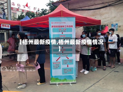 【梧州最新疫情,梧州最新疫情情况】