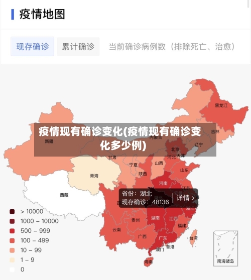 疫情现有确诊变化(疫情现有确诊变化多少例)-第3张图片