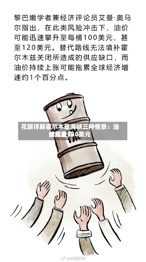 花旗详解霍尔木兹海峡三种情景：油价比较高或飙至130美元