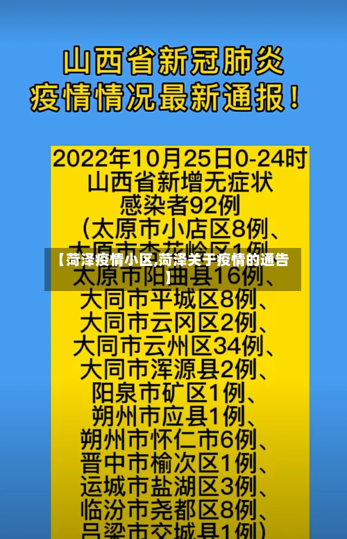 【菏泽疫情小区,菏泽关于疫情的通告】