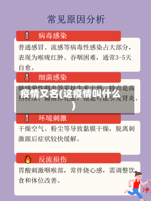 疫情又名(这疫情叫什么)-第2张图片